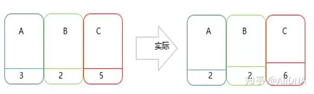 271指的是什么 - 知乎