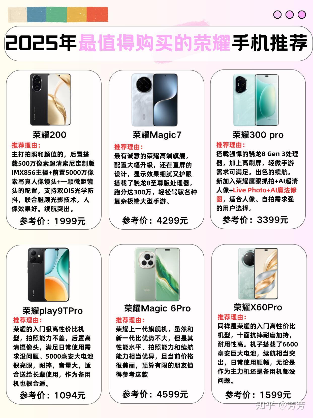 2025最建议买的荣耀手机