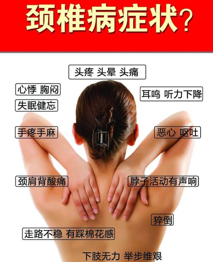 亲身实践 颈椎病自愈法 知乎 亲身实践 颈椎病自愈法 知乎