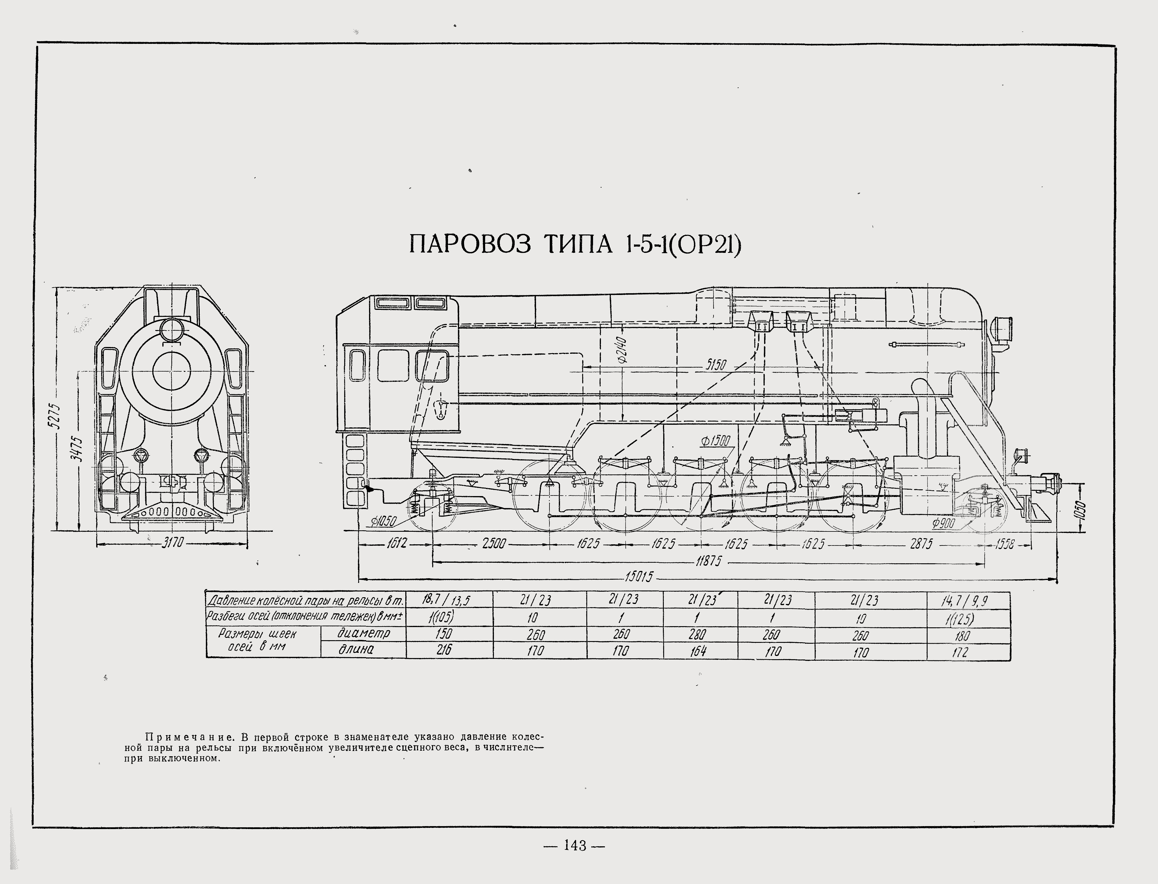 铁道科普苏联铁路最后的圣达菲or21型蒸汽机车