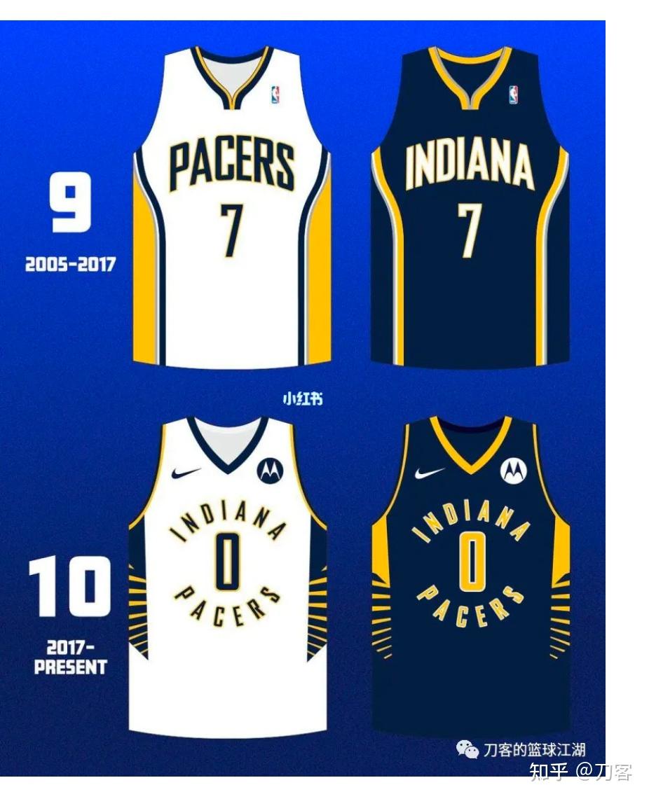 1990-91赛季,这款球衣正式亮相nba.