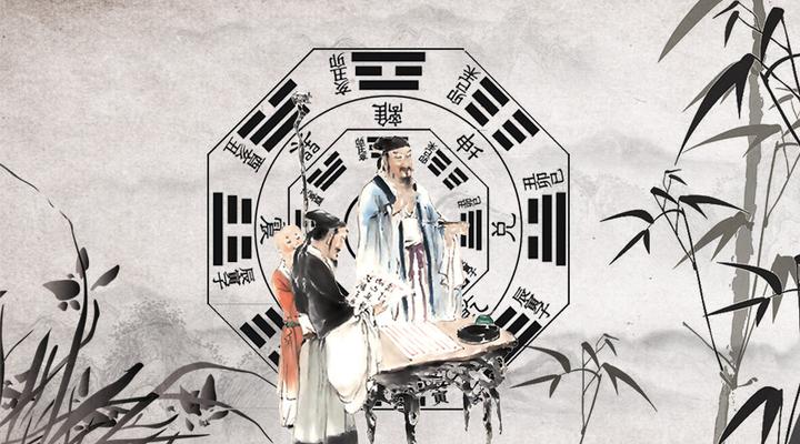为什么玄学很难有人真正学懂? ——学习玄学必备的三个基本条件 - 知乎