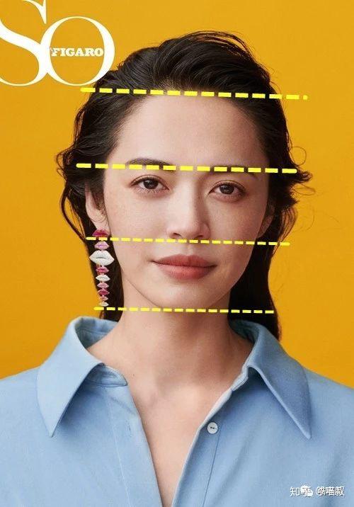 姚晨的三庭没有什么大问题,只是中庭稍微显得有点短,会显得下庭长,有