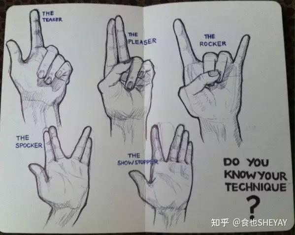 LES也要戴套?没错就是戴在你点进来的那根手指! - 知乎
