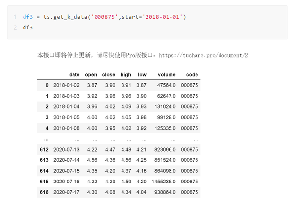 财务python量化选股 一 财经数据获取 知乎 财务python量化选股 一 财经数据获取 知乎