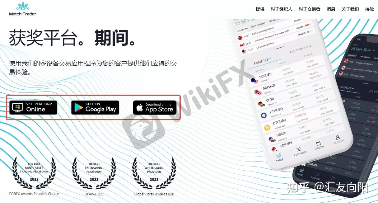 MT4/5下架前路迷茫！Match-Trader趁机一家独大！ - 知乎