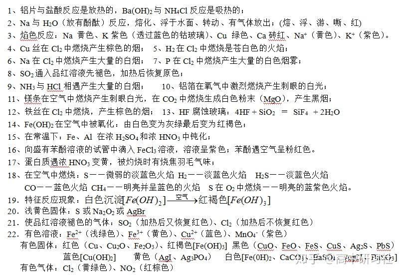 還原劑4,條件不同,生成物則不同的化學方程式5,離子共存問題6,比較