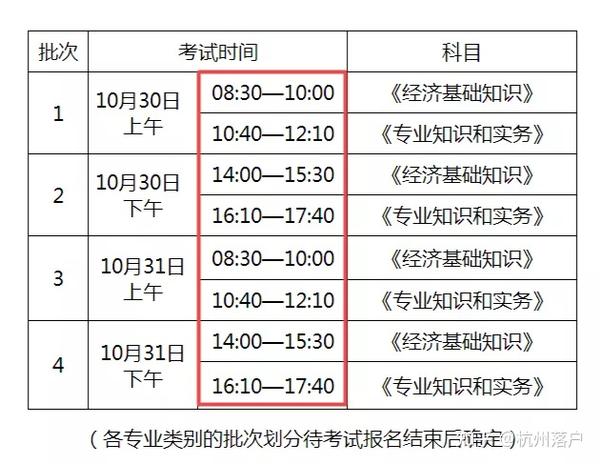 浙江嘉兴经济_建设工程经济建造师执业手册_经济师考试 浙江