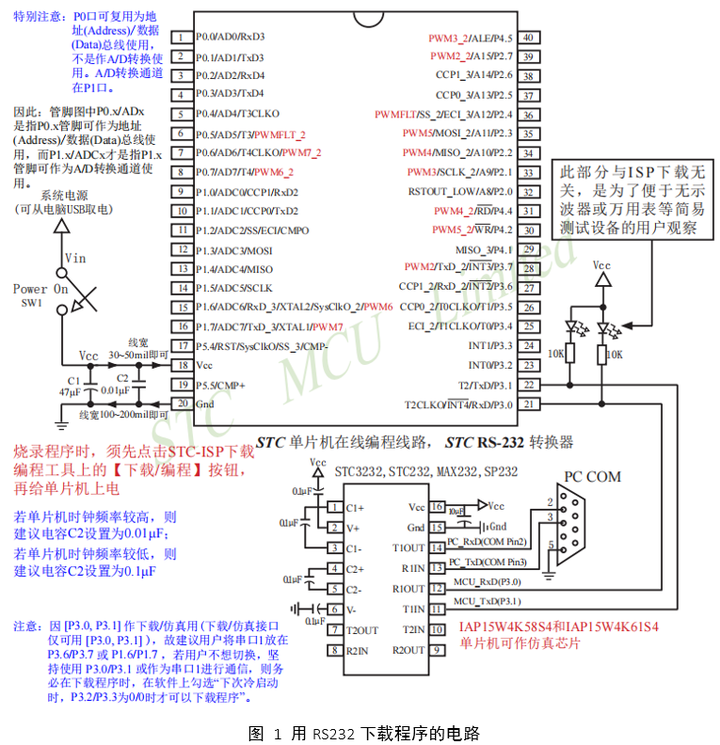 stc15w4k32s4管脚图图片