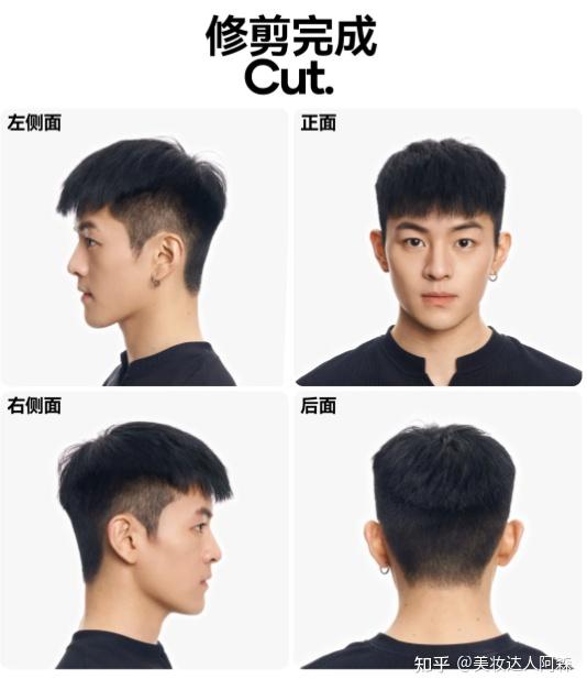 美式前刺该怎么剪?直接把模版给理发师看! - 知乎
