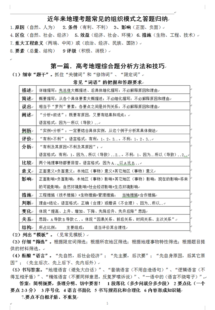 高中地理拿不到高分 学习思维 学习方法 解题技巧都在这里 一文全搞定 85 不是梦 知乎 高中地理拿不到高分 学习思维 学习方法 解题技巧都在这里 一文全搞定 85 不是梦 知乎