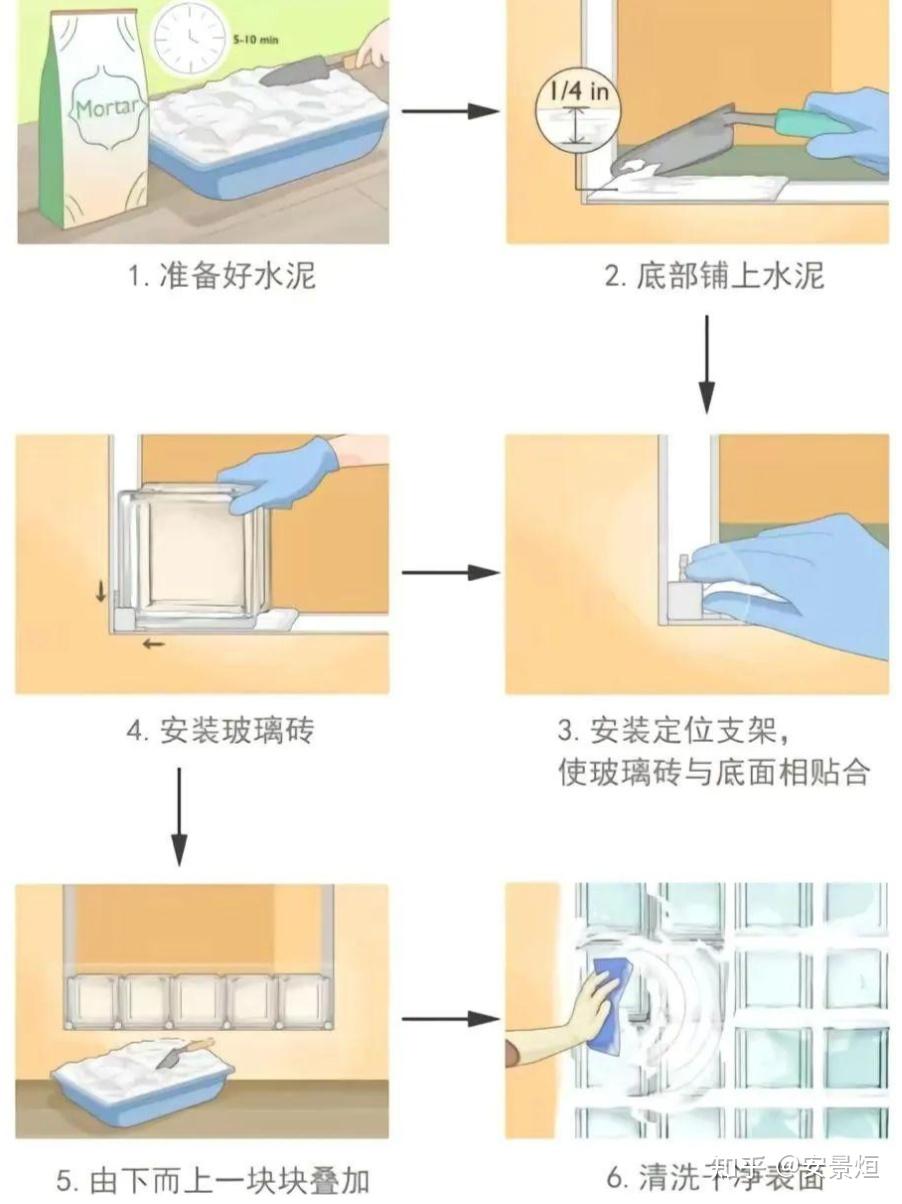 全屋定制细节工艺标准 - 知乎