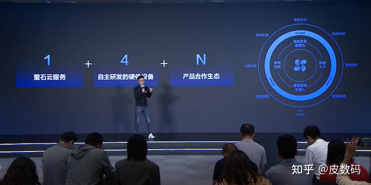 萤石2023年新品发布会,推出新一代清洁机器人AI扫拖宝RS 20 Pro - 知乎