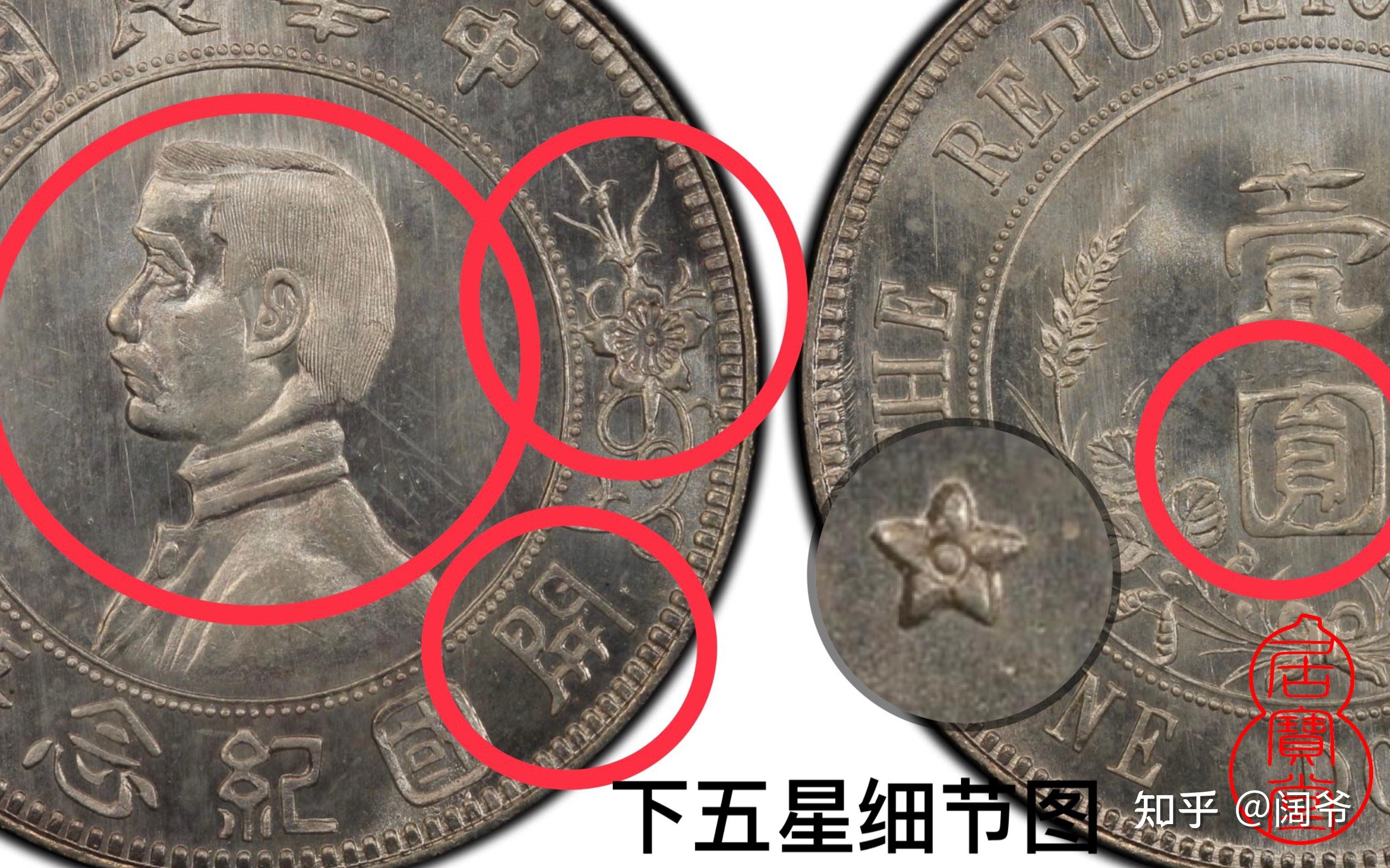 银元知识入门7:孙小头银元版本 - 知乎