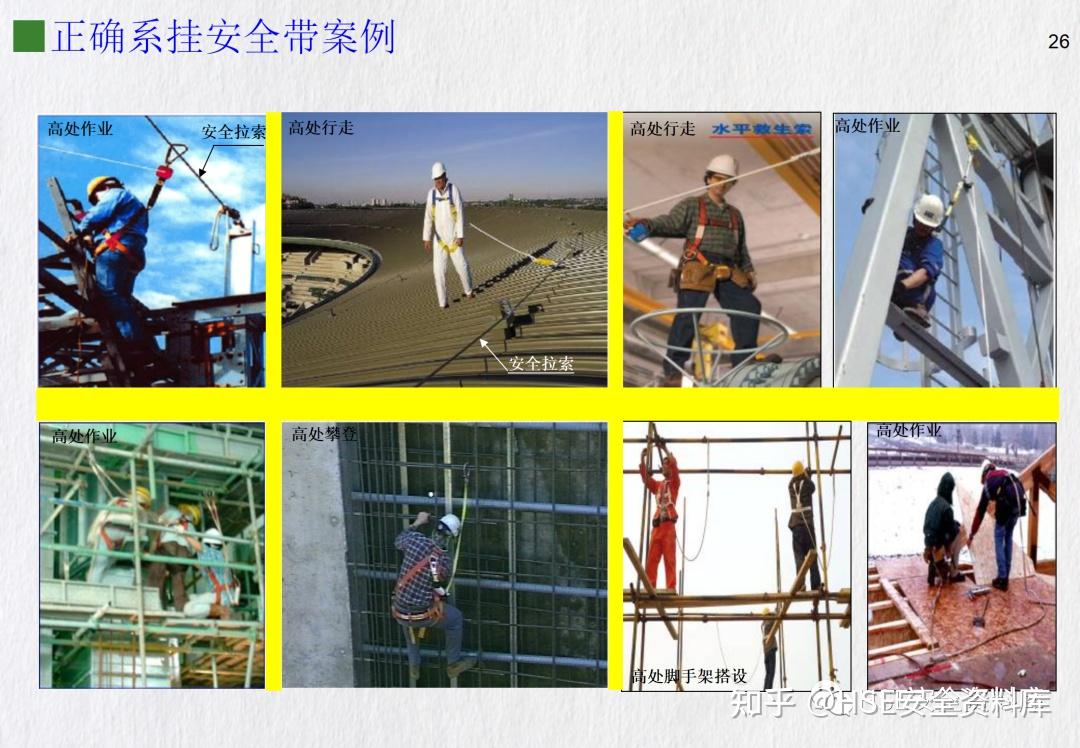 PPT | 【课件】高处作业安全培训全面讲解(82页) - 知乎