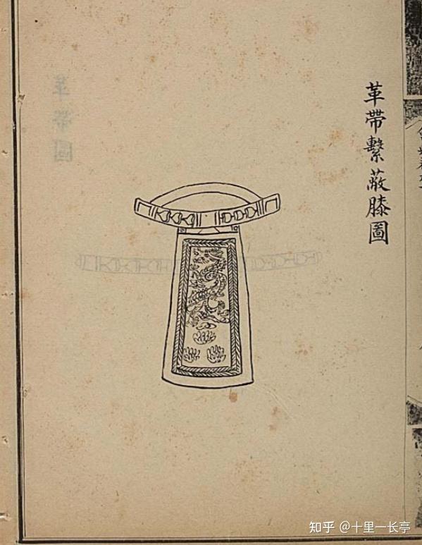 明代后期皇帝衮冕形制和明定陵衮冕实物服饰详考 - 知乎