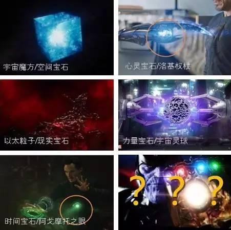 不是我吹最浅显易懂的漫威科普只此一篇