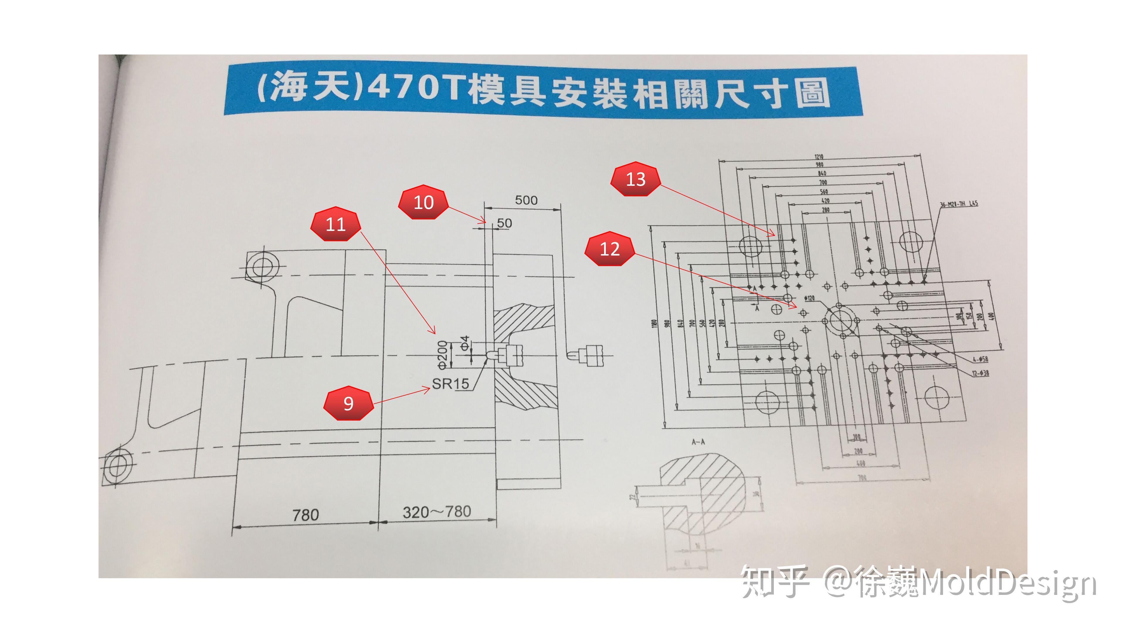 做好13点注塑机参数核对小白变老师傅