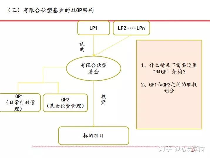 华宝美国消费(QDII-L交易量排名的加密货币交易所- 加密货币交易所OF)A净值上涨114％ 请保持关注