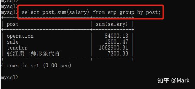 11,SQL语句之表中关键字查询 - 知乎