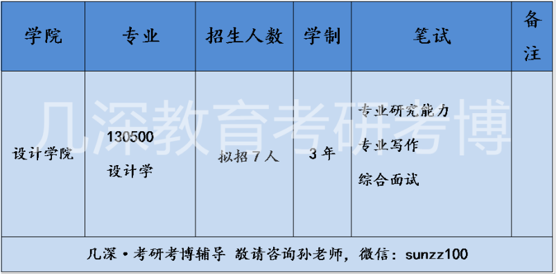 全日制學術型博士研究生,學制三年,脫產學習.