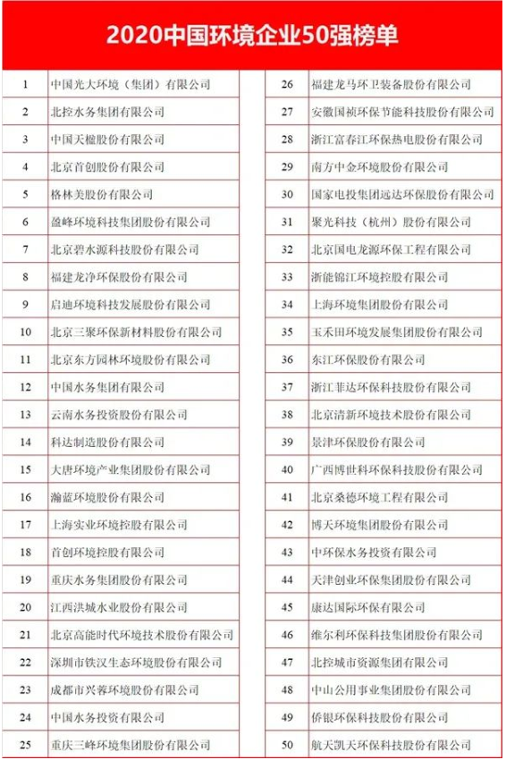 币安——比特币、以太币以及竞争币等加密货