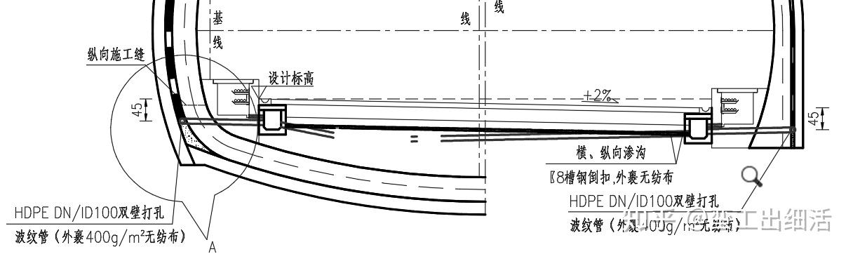 隧道仰拱施工方案 - 知乎