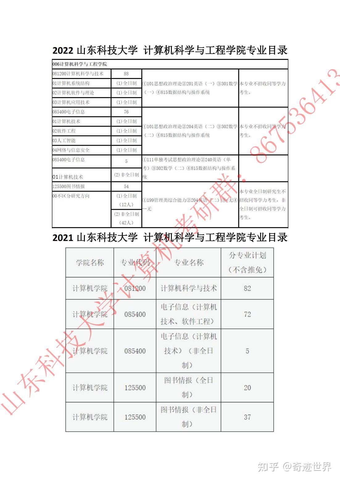 山東科技大學計算機考研初試複試815經驗分享