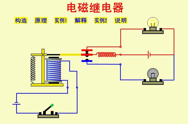 教科版初中物理九年级上册《电磁继电器》优质课公开课课件,教案