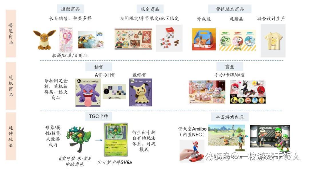 年轻人为何疯狂 "吃谷"？