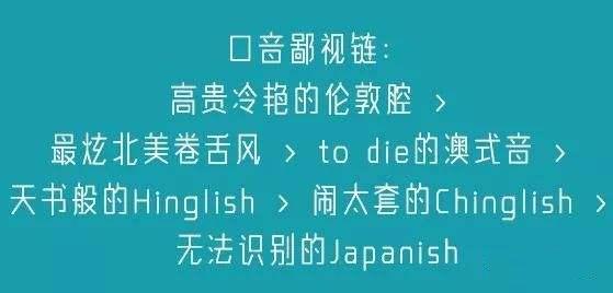 全面解讀菲律賓遊學英語口音問題和發展歷程