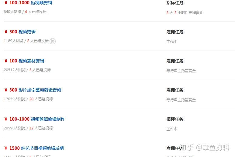 想做视频剪辑挣点零花钱,哪里有活呢? - 知乎