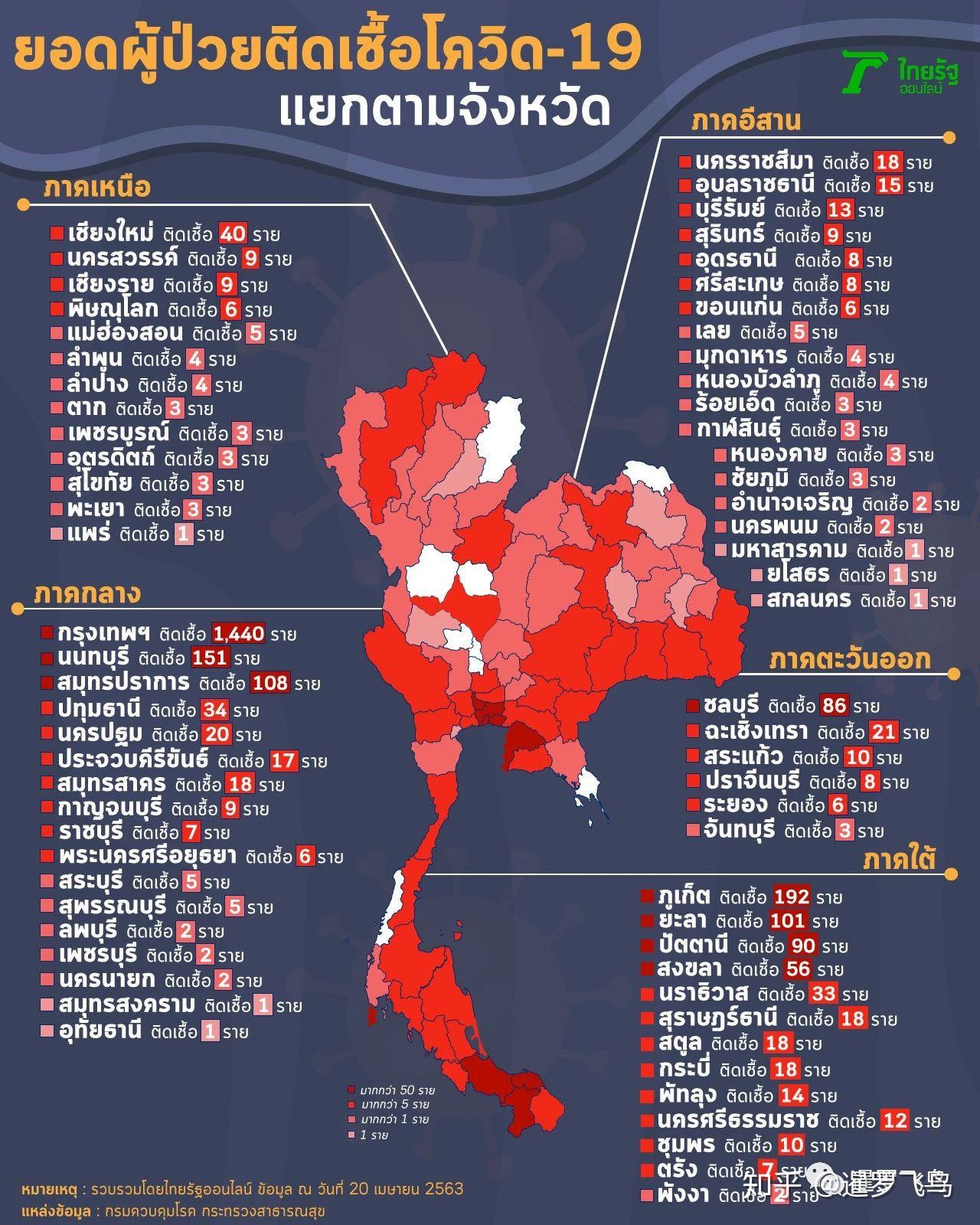 泰国疫情分布图图片