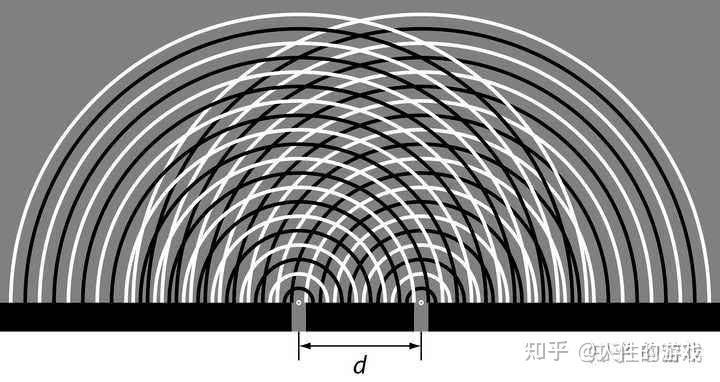 机械波的物理性质干涉衍射