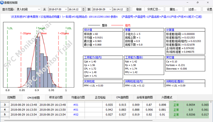 cpk数据自动生成软件