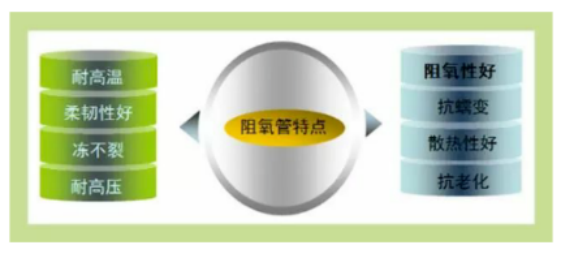 氧氣球閥價格_電動球閥廠家價格_微型電動球閥價格