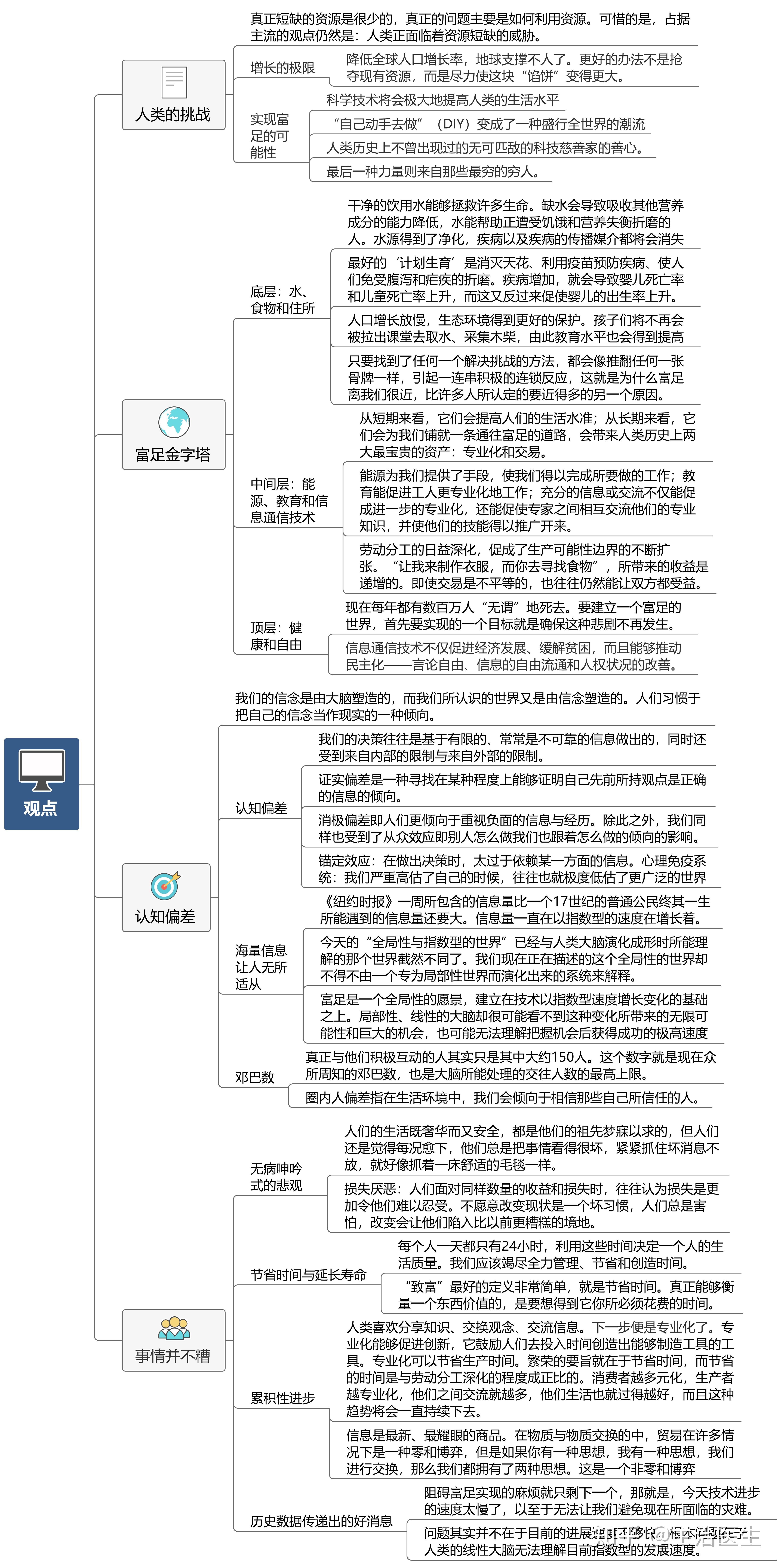 富足改变人类未来的4大力量l思维导图