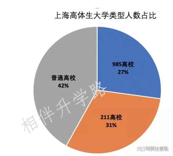 2024年秀山县中考分数线_秀山中考总分_秀山县2021中考成绩