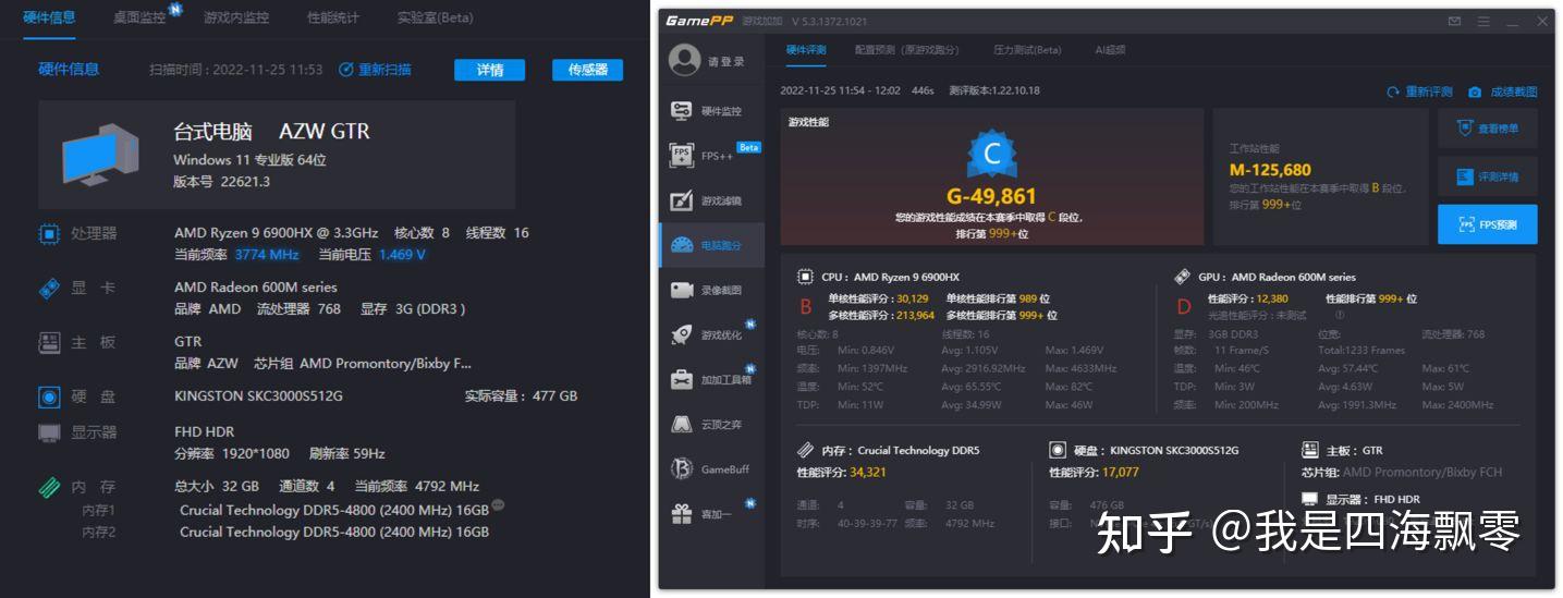 gtr6-6900hx-radeon-680m