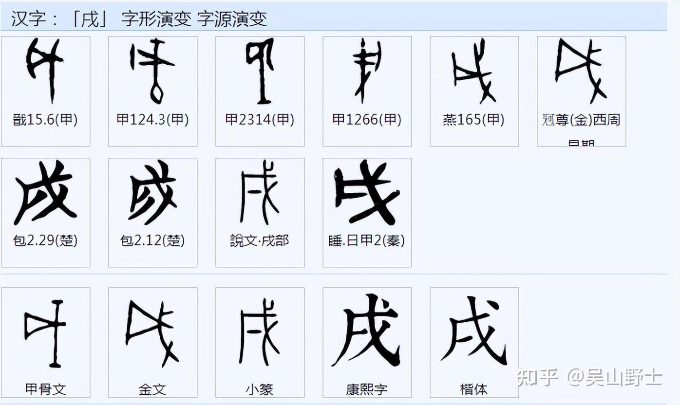 怎样来区别与认识戉、戊、戍、戌、戎、戒、的构成与本义? - 知乎