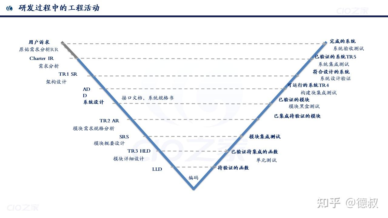 背后的深刻主题与情感