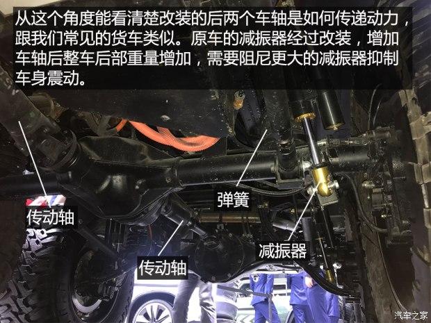 6轮混动怪兽北京bj8066底盘解析