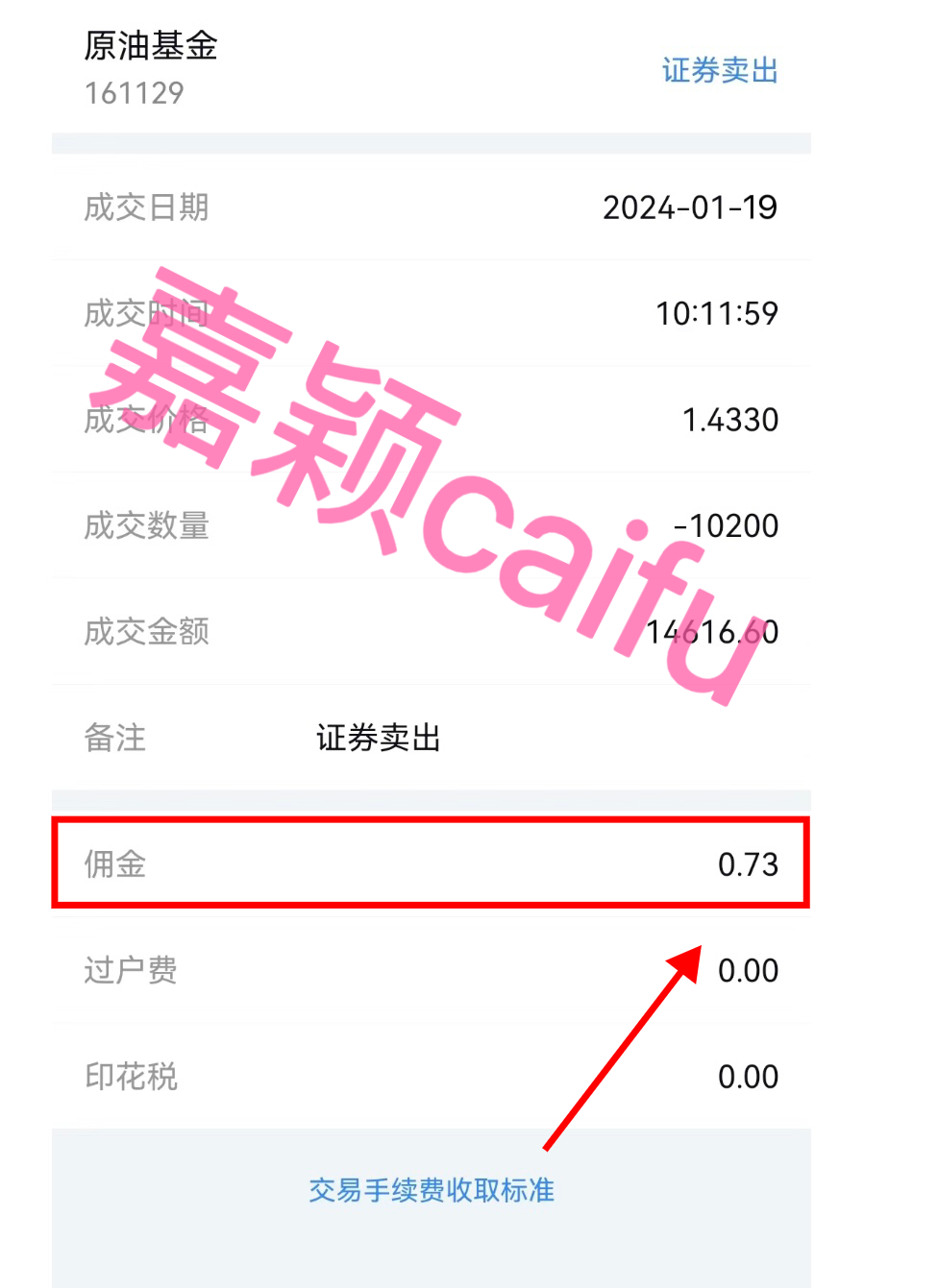 ETF网格交易，手续费最低多少？ - 知乎用户hBBysO 的回答- 知乎