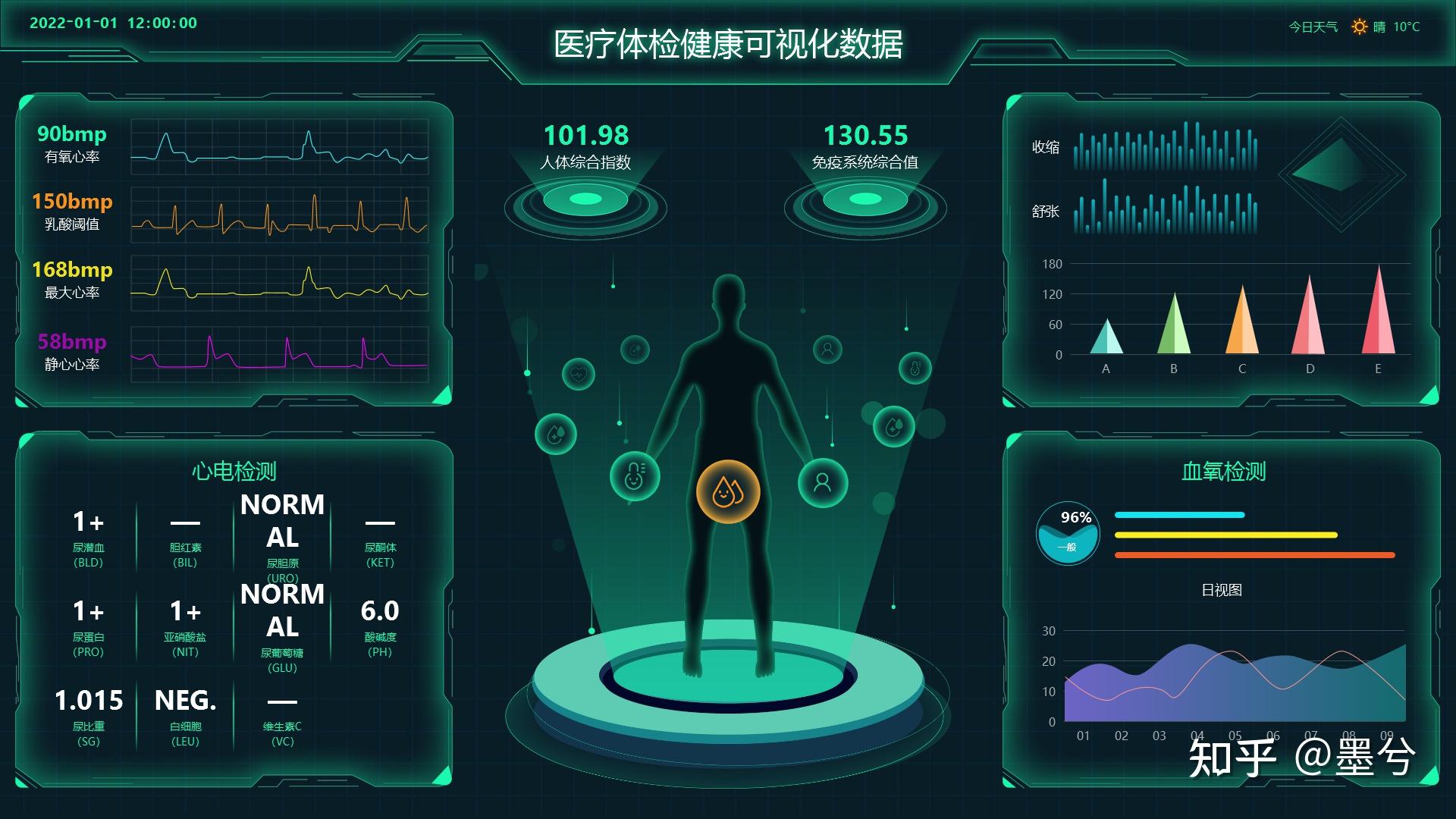 数字时代的幸福晚年：智慧养老平台助老年人拥抱智能生活