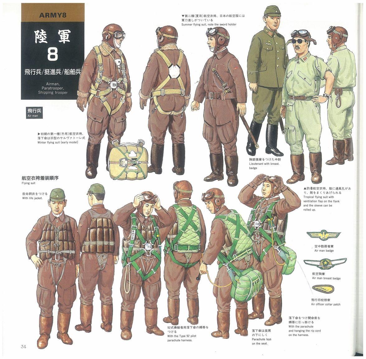 日本军装演变图片