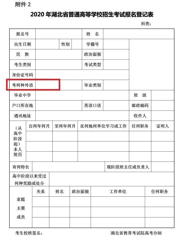 2021年高考报名表图片