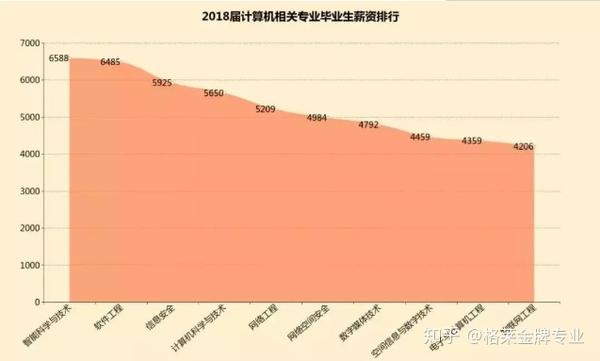 分數(shù)本科線低學校會錄取嗎_分數(shù)本科線低學校怎么辦_本科分數(shù)線最低的學校