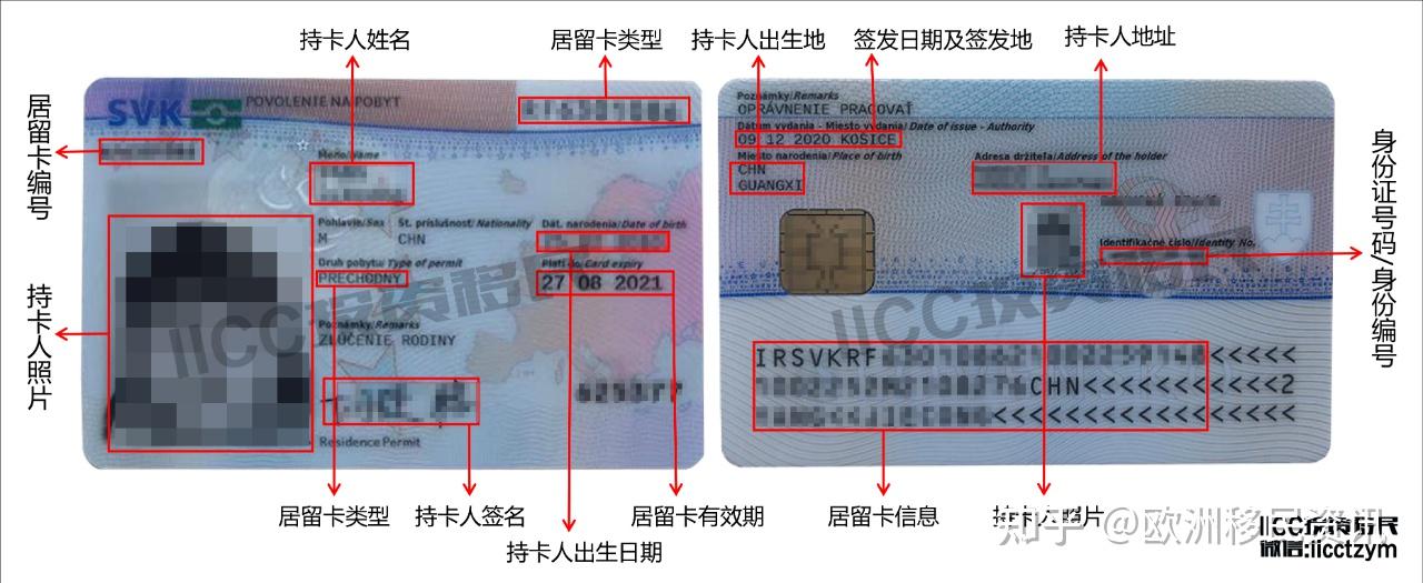 斯洛伐克新版居留卡讲解移民政策
