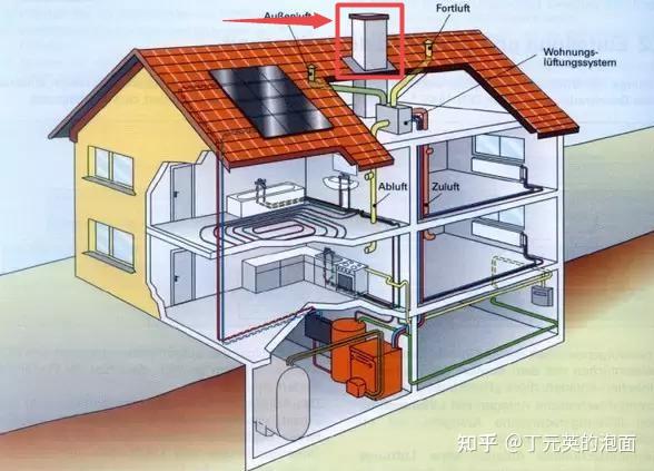 零基础学造价(37)-屋面及防水工程(二) - 知乎