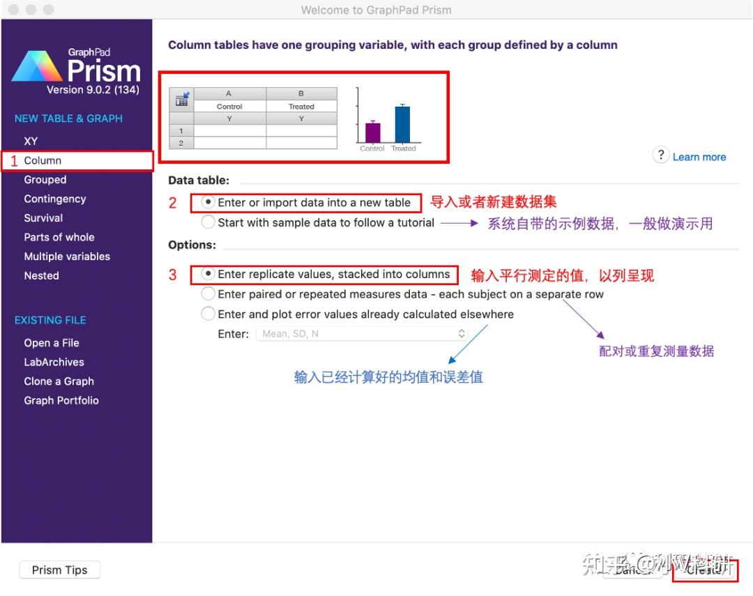 玩转GraphPad Prism，均数比较超简单！ 知乎